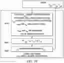 Fig. 08 - Retinal-inspired method and system for improved detection
