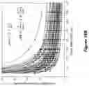 Fig. 24 - Varying Stimulation Parameters to Prevent Tissue Habituation in a Spinal Cord Stimulation System