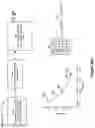 Fig. 26 - Varying Stimulation Parameters to Prevent Tissue Habituation in a Spinal Cord Stimulation System