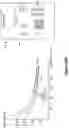 Fig. 50 - Varying Stimulation Parameters to Prevent Tissue Habituation in a Spinal Cord Stimulation System