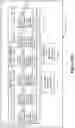 Fig. 56 - Varying Stimulation Parameters to Prevent Tissue Habituation in a Spinal Cord Stimulation System