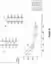 Fig. 59 - Varying Stimulation Parameters to Prevent Tissue Habituation in a Spinal Cord Stimulation System