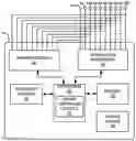 Fig. 01 - Adaptive cardiac resynchronization therapy