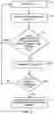 Fig. 06 - Adaptive cardiac resynchronization therapy