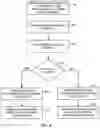 Fig. 08 - Adaptive cardiac resynchronization therapy