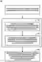 Fig. 01 - Cathode-minimized stimulation programming