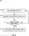 Fig. 09 - Cathode-minimized stimulation programming