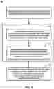 Fig. 10 - Cathode-minimized stimulation programming