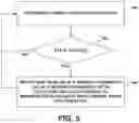 Fig. 08 - Modification of cardiac sensing and therapy