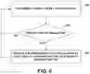 Fig. 09 - Modification of cardiac sensing and therapy