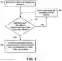 Fig. 07 - Cardiac device system