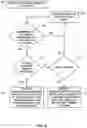 Fig. 09 - Cardiac device system