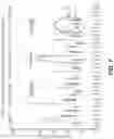 Fig. 10 - Cardiac device system