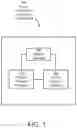 Fig. 02 - System and method for conserving power in a medical device
