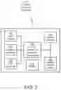 Fig. 03 - System and method for conserving power in a medical device