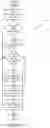 Fig. 08 - System and method for conserving power in a medical device