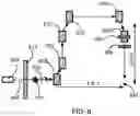 Fig. 08 - Beam Delivery System For Proton Therapy For Laser-Accelerated Protons