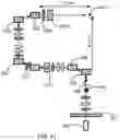 Fig. 10 - Beam Delivery System For Proton Therapy For Laser-Accelerated Protons