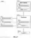 Fig. 27 - Aerial configuration for a mid-mount fire apparatus