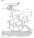 Fig. 01 - Pilot controlled refill tanks for firefighting aircraft