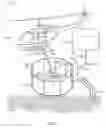 Fig. 04 - Pilot controlled refill tanks for firefighting aircraft