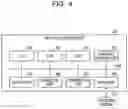 Fig. 05 - MEASUREMENT METHOD, MEASUREMENT SYSTEM, AND STORAGE MEDIUM