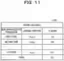 Fig. 12 - MEASUREMENT METHOD, MEASUREMENT SYSTEM, AND STORAGE MEDIUM