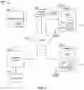 Fig. 03 - Entertainment system for performing human intelligence tasks