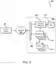Fig. 03 - Resource selection for hosted game sessions