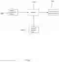 Fig. 02 - Virtual motor vehicle controlling system and method