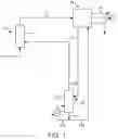 Fig. 02 - Processes for separating an MTO effluent