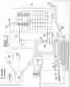 Fig. 02 - Condensate neutralizer system including condensate device health monitoring