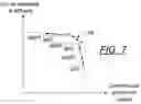 Fig. 07 - Condensate neutralizer system including condensate device health monitoring