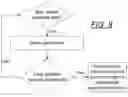Fig. 09 - Condensate neutralizer system including condensate device health monitoring