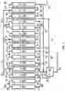 Fig. 03 - Method for producing purified steviol product using simulated moving bed chromatography