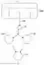 Fig. 01 - Fluid treatment system and method of use utilizing a membrane