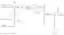 Fig. 01 - Method for separating off and immobilizing carbon dioxide and/or carbon monoxide from an exhaust gas