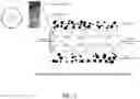 Fig. 06 - Forward osmosis composite membranes for concentration of lithium containing solutions