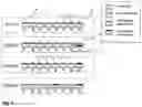 Fig. 02 - FLUID MANAGEMENT SYSTEM AND METHOD