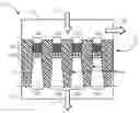 Fig. 01 - Enzymatically active high-flux selectively gas-permeable membranes for enhanced oil recovery and carbon capture