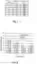 Fig. 07 - Biological fluid separation device
