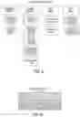 Fig. 08 - Biological fluid separation device
