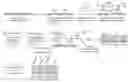 Fig. 01 - HYDROXYALKYLATED POLYACRYLAMIDE SURFACE COATINGS FOR IN SITU SYNTHESIS OF DNA ARRAYS