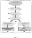 Fig. 02 - Method of removing organic pollutants from water using ball milled and sonicated oil fly ash powder