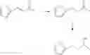 Fig. 33 - Method for the production of a material of plant origin that is rich in phenolic acids, comprising at least one metal, for carrying out organic synthesis reactions