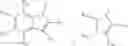 Fig. 05 - Methods of treating a hydroformylation catalyst solution
