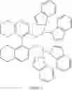 Fig. 06 - Methods of treating a hydroformylation catalyst solution