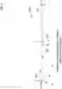 Fig. 03 - Anion exchange stationary phases based on crosslinked hydroxyalkylamine layer and glycidol