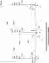 Fig. 05 - Anion exchange stationary phases based on crosslinked hydroxyalkylamine layer and glycidol