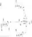 Fig. 07 - Anion exchange stationary phases based on crosslinked hydroxyalkylamine layer and glycidol